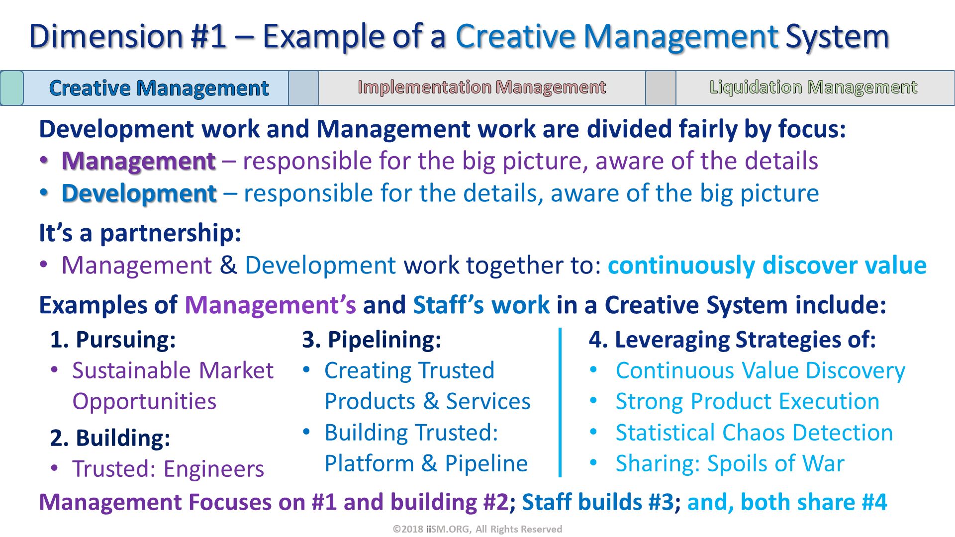 Development work and Management work are divided fairly by focus:
Management – responsible for the big picture, aware of the details
Development – responsible for the details, aware of the big picture
It’s a partnership:
Management & Development work together to: continuously discover value
Examples of Management’s and Staff’s work in a Creative System include:. Dimension #1 – Example of a Creative Management System. 1. Pursuing:
Sustainable Market Opportunities. 4. Leveraging Strategies of:
Continuous Value Discovery
Strong Product Execution
Statistical Chaos Detection
Sharing: Spoils of War. 2. Building:
Trusted: Engineers . 3. Pipelining:
Creating Trusted Products & Services
Building Trusted: Platform & Pipeline. Management Focuses on #1 and building #2; Staff builds #3; and, both share #4. ©2018 iiSM.ORG, All Rights Reserved. 
