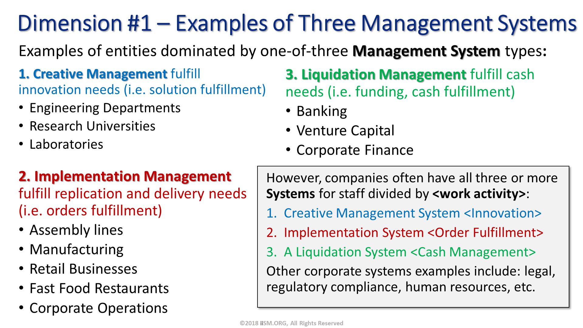 Examples of entities dominated by one-of-three Management System types:. Dimension #1 – Examples of Three Management Systems. ©2018 iiSM.ORG, All Rights Reserved. 1. Creative Management fulfill innovation needs (i.e. solution fulfillment)
Engineering Departments
Research Universities
Laboratories

. 2. Implementation Management fulfill replication and delivery needs (i.e. orders fulfillment) 
Assembly lines
Manufacturing
Retail Businesses
Fast Food Restaurants
Corporate Operations
. 3. Liquidation Management fulfill cash needs (i.e. funding, cash fulfillment)
Banking
Venture Capital
Corporate Finance
. However, companies often have all three or more Systems for staff divided by <work activity>:
Creative Management System <Innovation> 
Implementation System <Order Fulfillment> 
A Liquidation System <Cash Management>
Other corporate systems examples include: legal, regulatory compliance, human resources, etc.
. 