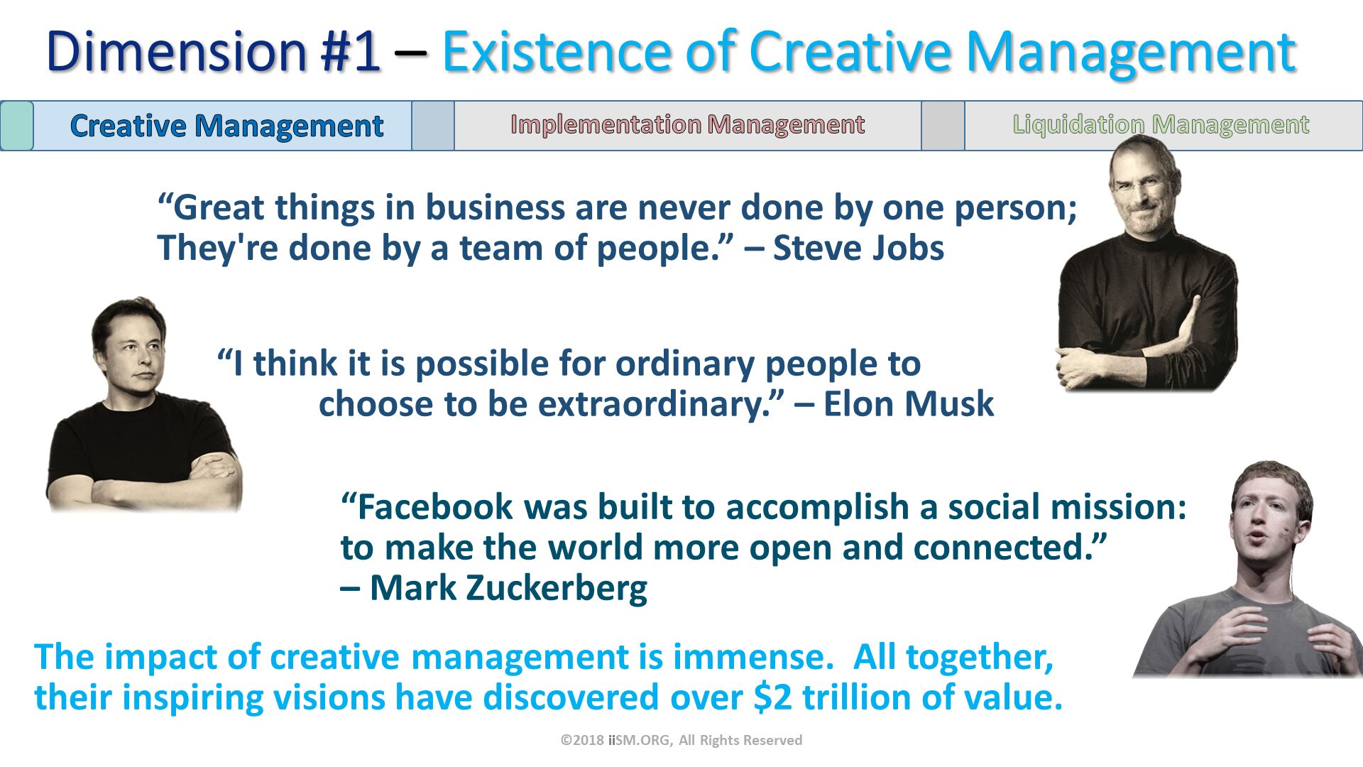 Dimension #1 – Existence of Creative Management. “I think it is possible for ordinary people to 	choose to be extraordinary.” – Elon Musk. “Facebook was built to accomplish a social mission: to make the world more open and connected.” – Mark Zuckerberg. “Great things in business are never done by one person; They're done by a team of people.” – Steve Jobs. ©2018 iiSM.ORG, All Rights Reserved. The impact of creative management is immense.  All together, their inspiring visions have discovered over $2 trillion of value. 