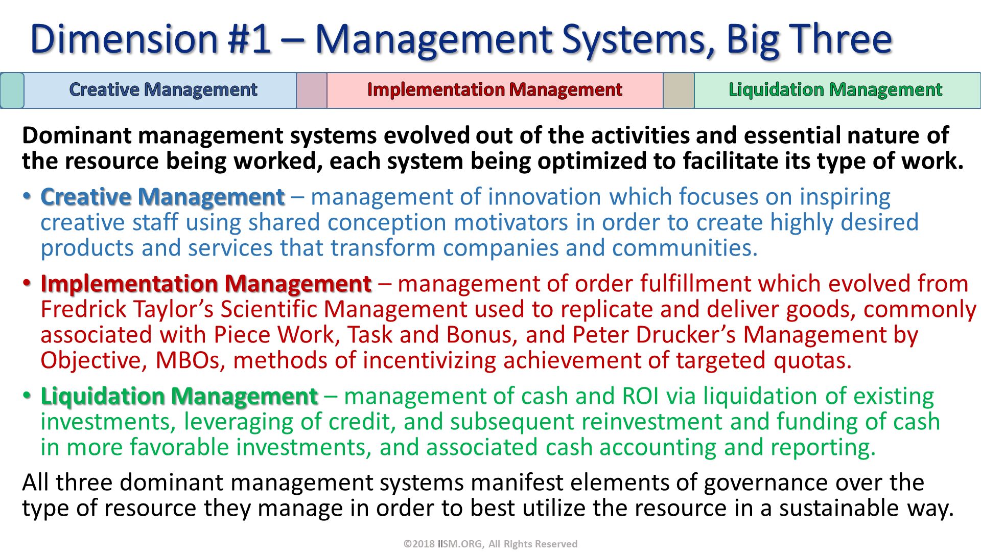 Dominant management systems evolved out of the activities and essential nature of the resource being worked, each system being optimized to facilitate its type of work. 
Creative Management – management of innovation which focuses on inspiring creative staff using shared conception motivators in order to create highly desired products and services that transform companies and communities.
Implementation Management – management of order fulfillment which evolved from Fredrick Taylor’s Scientific Management used to replicate and deliver goods, commonly associated with Piece Work, Task and Bonus, and Peter Drucker’s Management by Objective, MBOs, methods of incentivizing achievement of targeted quotas.
Liquidation Management – management of cash and ROI via liquidation of existing investments, leveraging of credit, and subsequent reinvestment and funding of cash in more favorable investments, and associated cash accounting and reporting. 
All three dominant management systems manifest elements of governance over the type of resource they manage in order to best utilize the resource in a sustainable way. . Dimension #1 – Management Systems, Big Three. ©2018 iiSM.ORG, All Rights Reserved. 