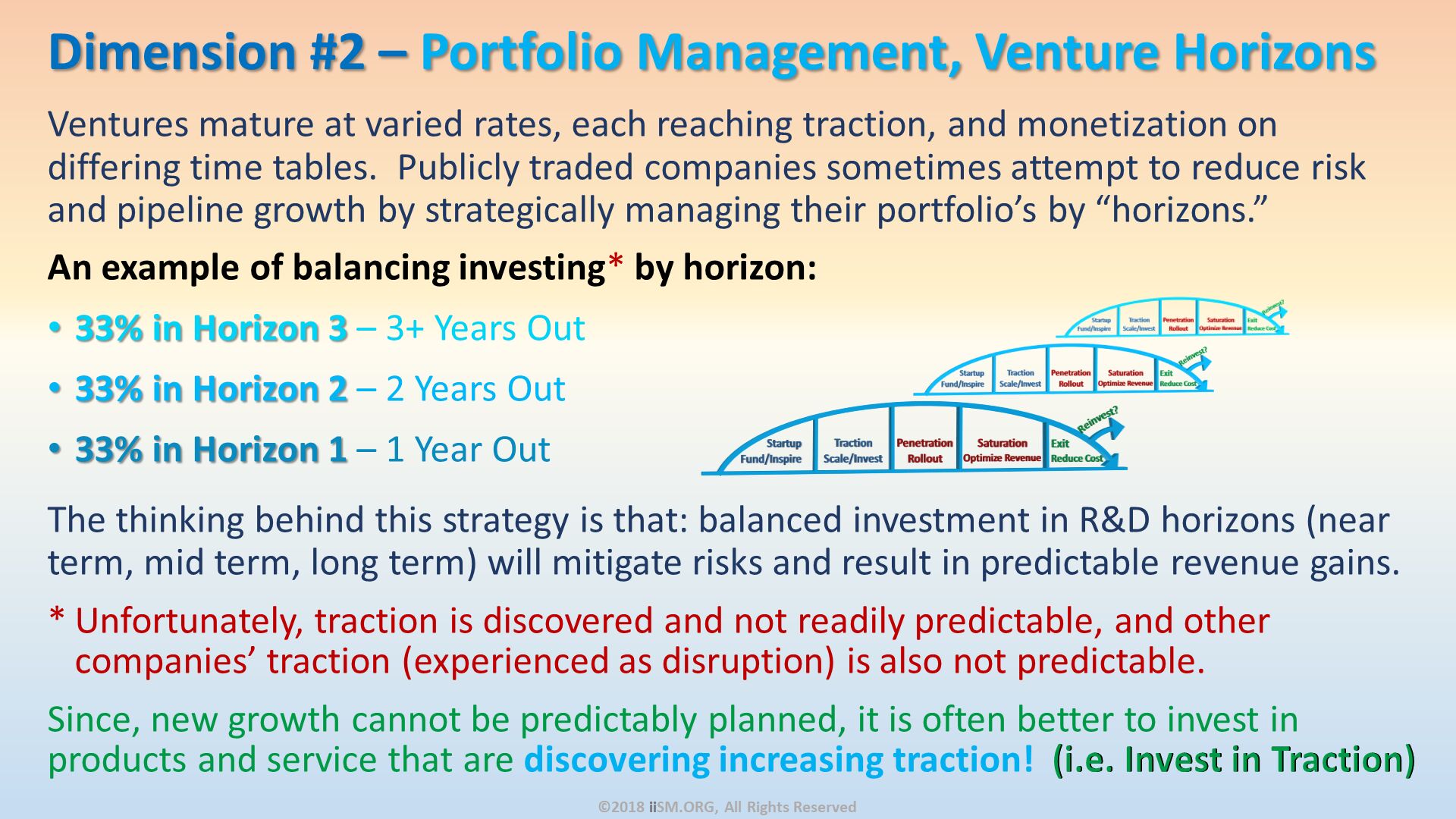 Portfolio Management, Venture Horizons