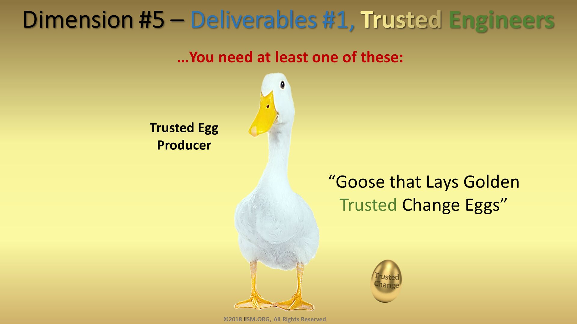 Dimension #5 – Deliverables #1, Trusted Engineers. …You need at least one of these: . “Goose that Lays Golden Trusted Change Eggs”. Trusted Egg Producer. ©2018 iiSM.ORG, All Rights Reserved. 